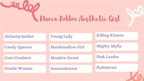 nama roblox aesthetic Tri internet cepat weekend sale materi edukatif lengkap image 1