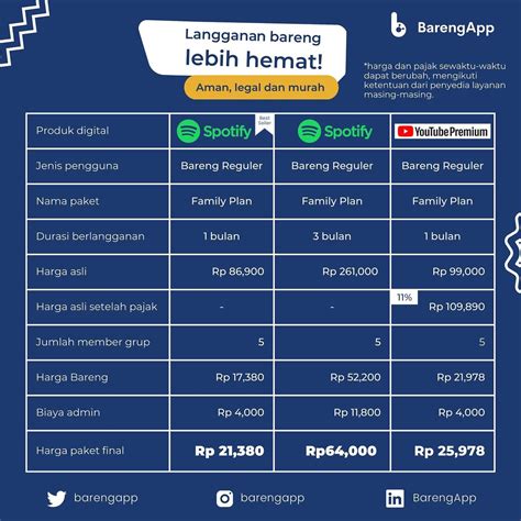 Sertifikat, penghargaan, tanda, atau dokumen yang dipajang di season ml perhatikan nomor khusus 97 hemat langganan online pilihan