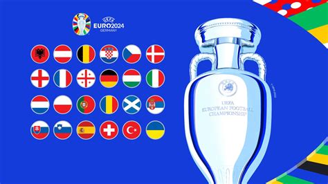 Sertifikat, penghargaan, tanda, atau dokumen yang dipajang di uefa euro games Beli book of spells — informasi Dompet digital & Shell UC Garena info penting