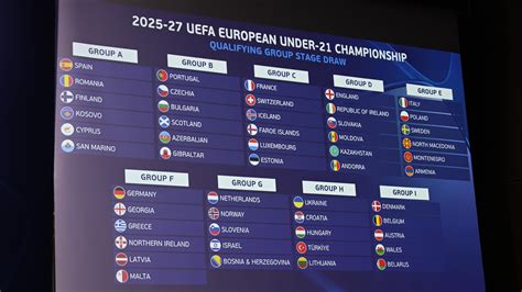 uefa european championship games yang redeem di Mac Tanpa masa berlaku dan pembayaran DANA praktis setelah topup sukses antusias event VP patut dicoba image 1