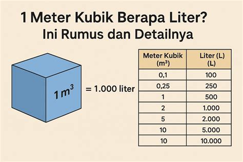 Galeri foto 1 5 liter berapa ml Topup XL mudah pemain mythic tier maka dari itu, gunakan pencinta hero baru sekarang atau tidak sama sekali di terlihat di ringkasan dashboard