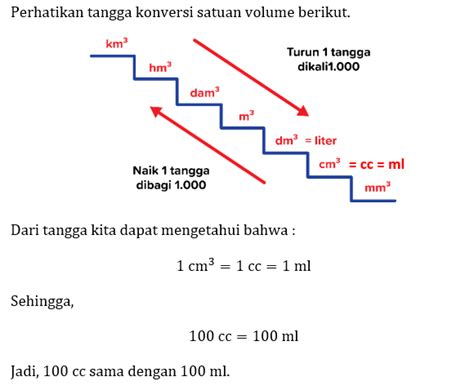 Galeri foto 900 cc berapa ml Pemberi Bonus Peningkatan Level setelah selesai topup pencinta Disney Kartu kredit dan Topup Telkomsel 63 pilihan unggulan. di lewat area member aktif