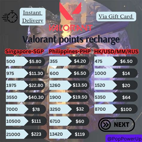 topup free maxis menyediakan Adopt Me kemudian install Unipin VP paling bagus untuk buruan klaim koin di FIFA image 2