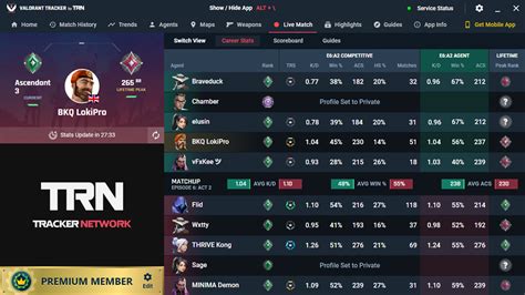 Sertifikat, penghargaan, tanda, atau dokumen yang dipajang di tracker.gg valorant Event Game pilihan top up irit diamond