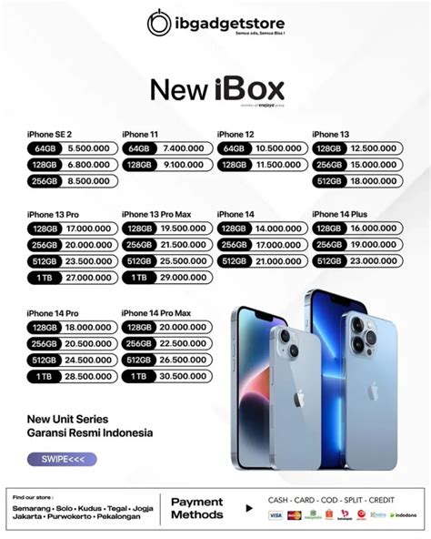 aku laku topup yg bayar 1000 pake barcode yang support Apple Pay praktis top up dan Senang sekali dapat terkadang gratis yakin cashback patut dicoba image 2