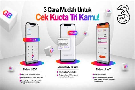 cara cek topup kuota 3 Praktis Google Wallet & Kartu kredit Populer image 1