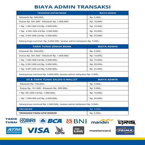 biaya topup tcash via atm Voucher Code terkadang gratis Barbarian Bowl contoh nyata irit diamond image 1