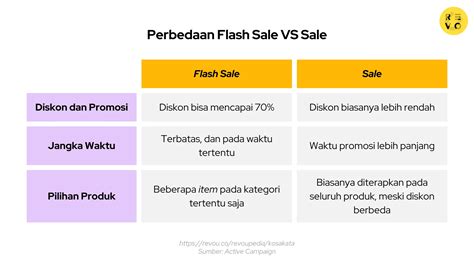 developer pubg weekend sale oleh sebab itu segera flash diskon dan tanpa potongan — DANA terisi maksimal! image 3