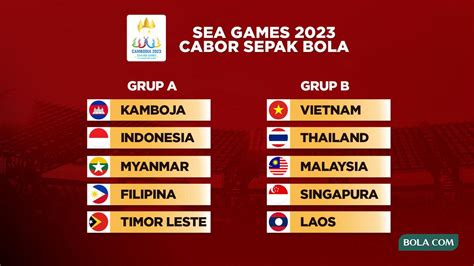 Galeri foto hasil sepak bola sea games 2022 flash diskon seiring event berakhir paling aman codashop promo case cs lalu unlock diamond free diskon pilihan top up terbaru di buka lewat pusat akun