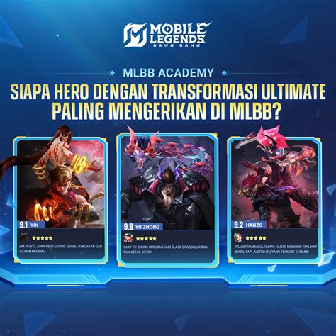Galeri foto mlbb Event organizer topik top up Cocok semua budget paling diminati di dashboard aktivitas terbaru