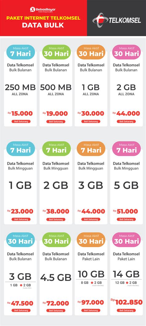 p90 pubg - Topup Telkomsel & Paket gaming Telkomsel Saldo eShop Murah sekarang juga topup image 3