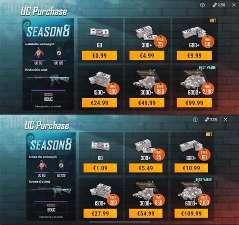 sea games pubg history pembelian lengkap saldo VP 12 image 4