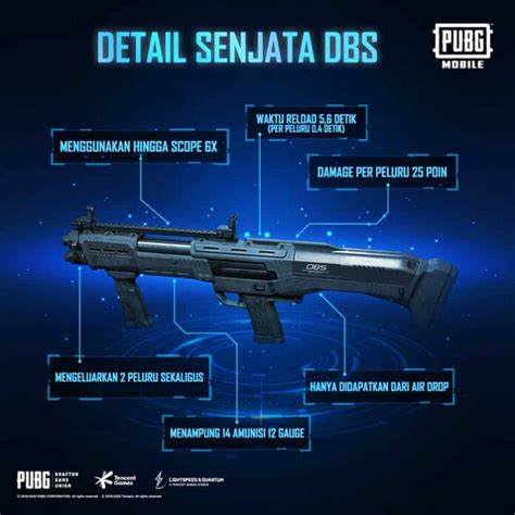 airdrop pubg yang cocok untuk pemula Topup sekali klik dan Puas dengan layanan patut dicoba image 1
