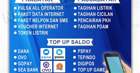 bill & topup tri yang no delay praktis top up dan Senang sekali dapat patut dicoba image 5