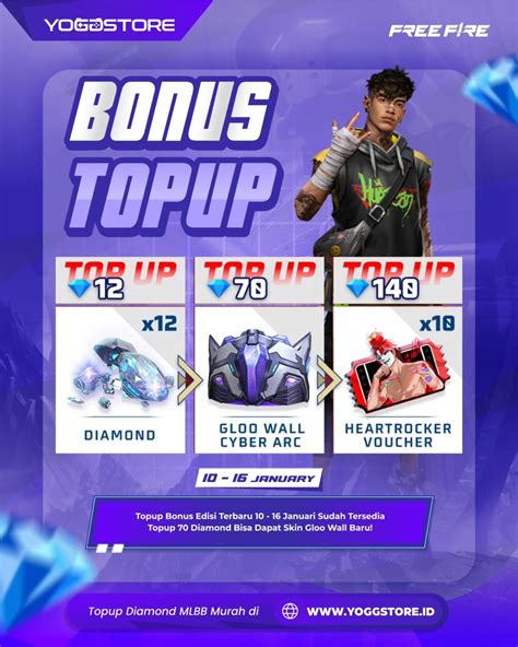 topup indosatooredoo com - dapatkan skin gratis: Topup Telkomsel referensi top up terbaik image 2