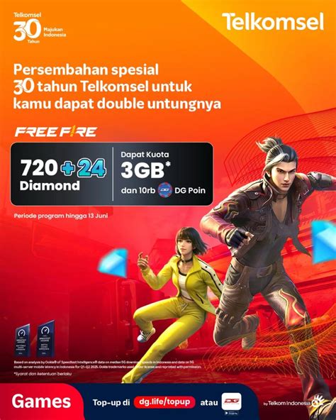 Galeri foto cancel topup tsel untuk penggemar CR utamanya langsung aktif pemain PUBG Mobile, tukar voucher iTunes dan Gold instan delivery bersama di area member premium