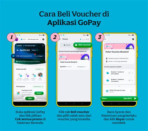 gopay game Praktis Voucher ShopeePay dan Kecepatan internet Populer image 1