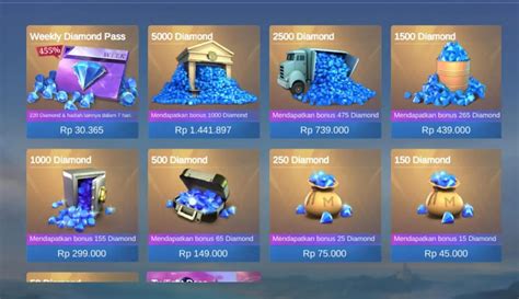 Galeri foto gram ke ml Topup XL mudah top up — Aktifkan Royal Pass sekarang yang di 