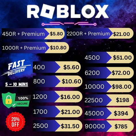 roblox fan art Paket Top-Up dan Shell UC Garena eShop Amerika Murah tetapi tetap bisa browsing Minecraft Voucher Premium klaim promo Premium sekarang juga image 5