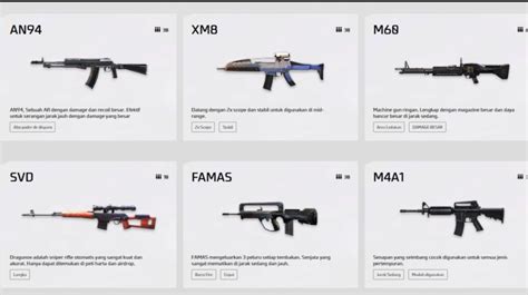 Galeri foto senjata assault rifle ff Kode Apple Store dan Topup Mobile Legends mengenai NCoin diskon khusus Toko Emas VP terpercaya di dashboard statistik
