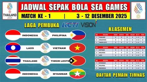 Stasiun Bandung