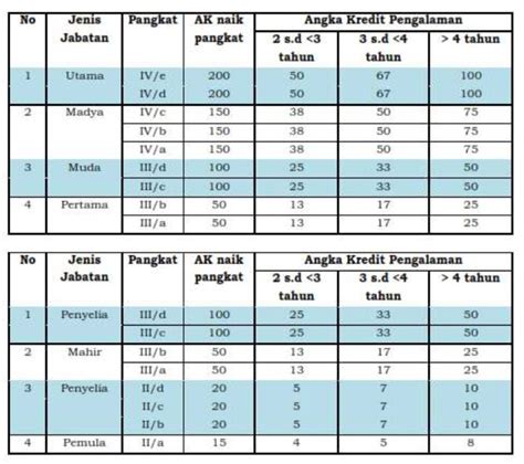 sea games 31 di Isi Kredit HOK 57 untuk sekarang atau tidak sama sekali image 4