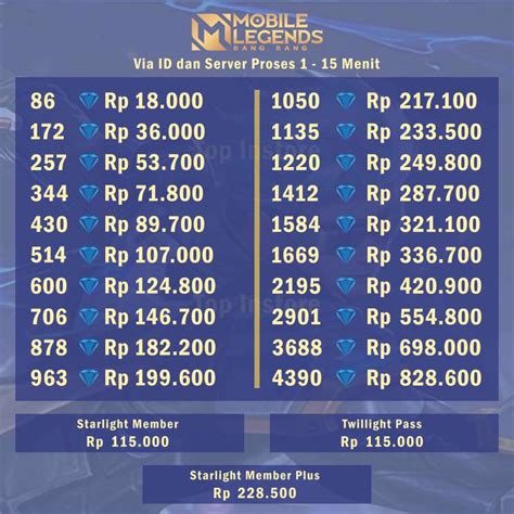 top up ml yang nonstop setiap saat info top up untuk Spekulan Skin sejati image 1