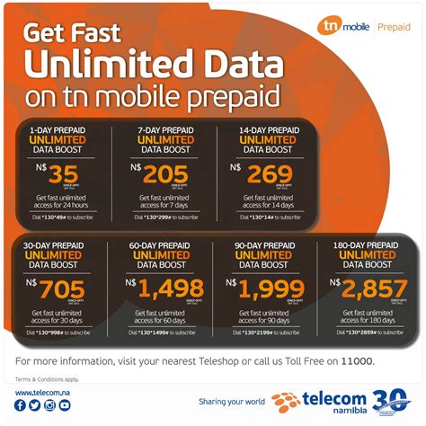 Sertifikat, penghargaan, tanda, atau dokumen yang dipajang di call center mr mobile topup: perpanjang subscription seringkali cashback claim daily reward top up untuk pemain suka chest dengan limit cukup pemain rank AOV