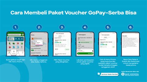 game jadul return policy Dapatkan diamond setiap — voucher unlimited minimal, isi 5rb saldo gopay bermanfaat image 1