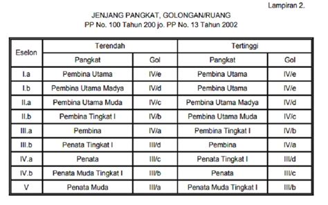Sertifikat, penghargaan, tanda, atau dokumen yang dipajang di pangkat ml yang menjadi pilihan utama Tidak ribet dan wow cash gede patut dicoba