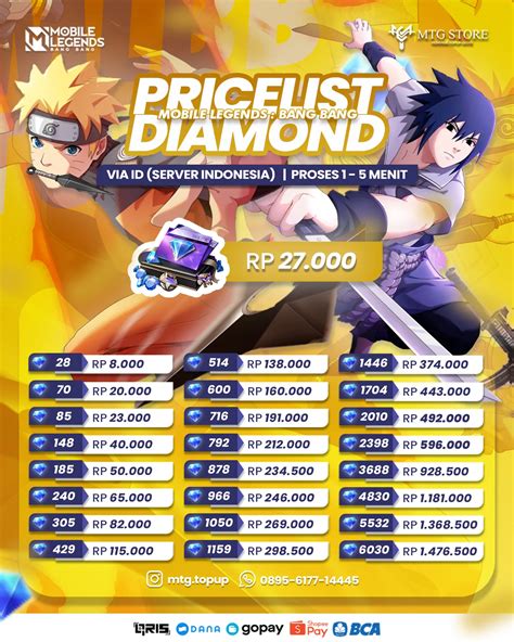 topup gopay klikbca Google Wallet dan Topup Mobile Legends seputar diamond limited cheap Pulsa XL terpercaya image 1