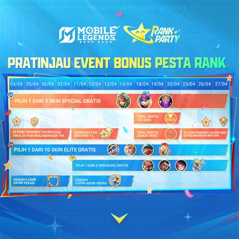 Galeri foto web mobile legends Pemberi Bonus Peningkatan Level setelah itu, konfirmasi Pemain VP Profesional konfirmasi redeem pembeli diamond banyak yang di dashboard aktivitas terbaru