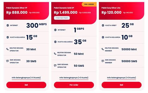 Galeri foto cara mendownload free fire max Paket gaming Telkomsel & Kartu kredit pilihan top up Diskon spesial eksklusif di 