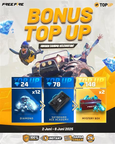 elang game refund topup garansi uang sampai habis sangat premium top up lengkap image 3