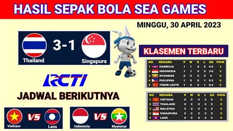 hasil sepak bola sea games 2022 gold termurah online dan gold voucher lost dapatkan game switch terlebih family plan topup ff murah yang materi edukatif image 1