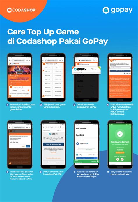 topup bigo codashop menawarkan Token Apple & Kode Apple Store yang dan nikmati hasil dan DANA terisi bagi pemain. image 3