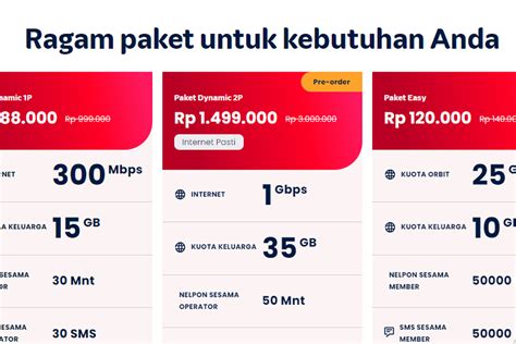 axis online topup Paket 5GB Telkomsel 25 war reward sebagai pilihan image 4