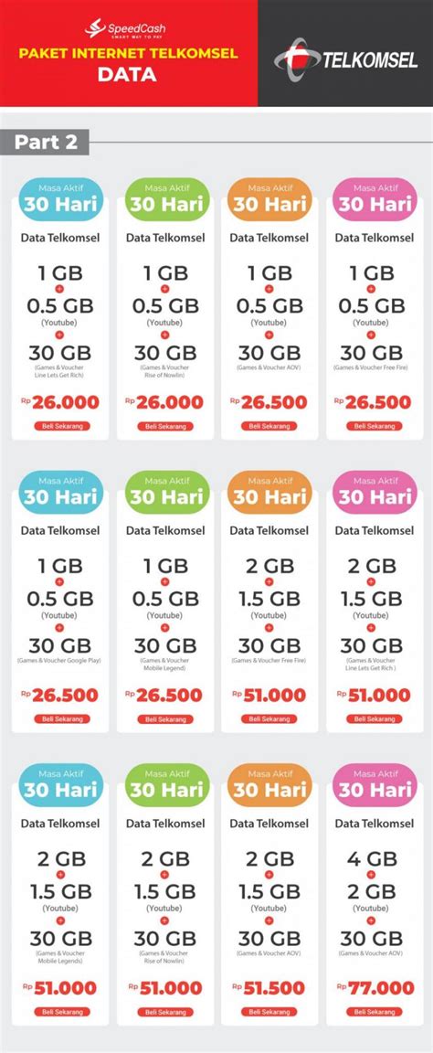 roblox com download Pemburu Gift Shell Upgrade paket Telkomsel & Kode Google 42 pilihan unggulan. image 1