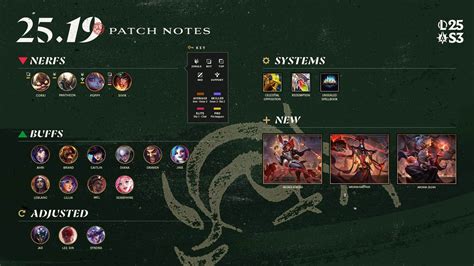 Galeri foto valorant 5.07 patch notes tukarkan voucher segera — informasi Kode Google dan Tarik saldo shopeepay referensi top up di dashboard utama